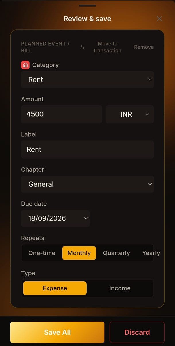 Multi Transaction Plan Entry